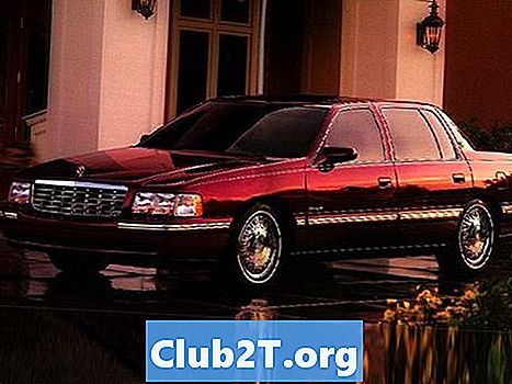 1998 Recenze a hodnocení Cadillac Concours