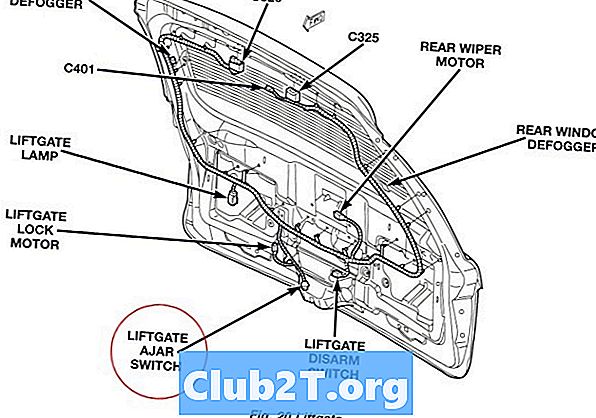 1998 Dodge Neon Light Bulbs Sizes Guide