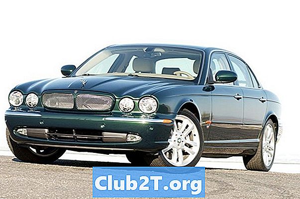 Ulasan dan Penilaian Jaguar XJR 1998