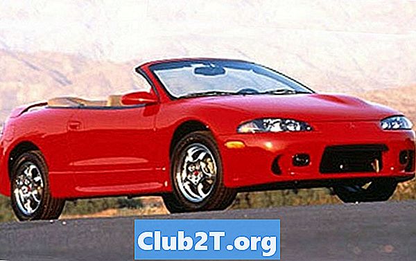1998 Mitsubishi Eclipse GS OEM Tires Chart Size