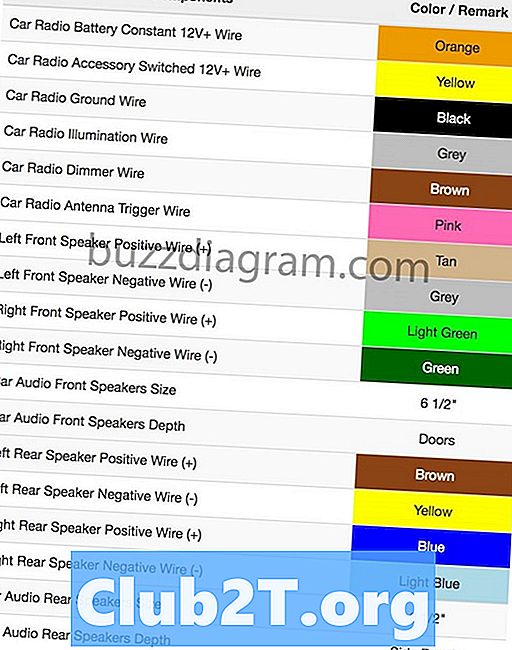 1998 m. „Pontiac Firebird“ automobilių stereo radijo laidų schema