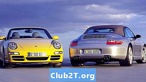 1998 Đánh giá và xếp hạng Porsche 911