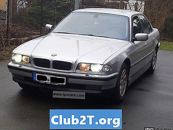 1999 BMW 740i Tabela velikosti pnevmatik za avtomobile