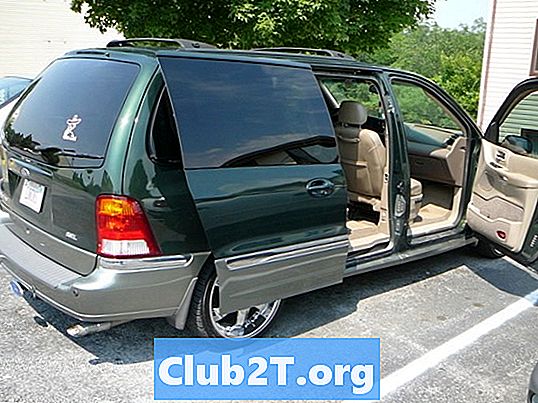 1999 Biểu đồ kích thước lốp xe ô tô Ford Windstar