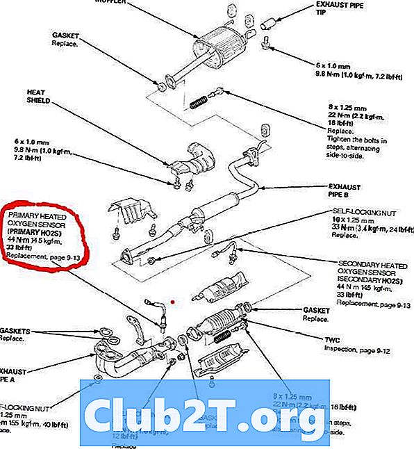 1999 Honda Civic Kontrola světelných poruchových kódů motoru