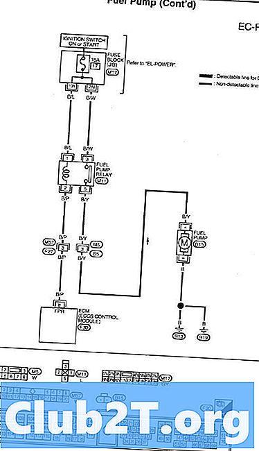Diagrama de conexiuni Nissan Altima pentru pornirea de la distanță