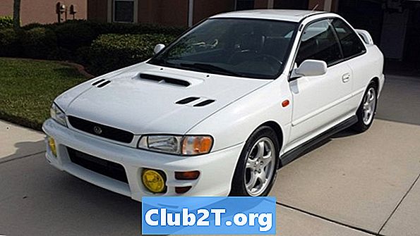 1999 Subaru Impreza 2.5RS Tabuľka veľkostí automobilových pneumatík