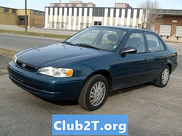 1999 Recenze a hodnocení Toyota Corolla