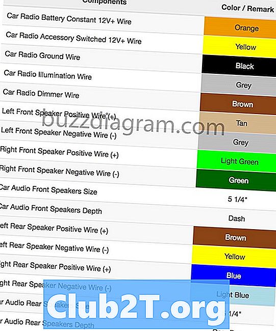 2000 Cadillac Catera Car Stereo Wire Barva kódy