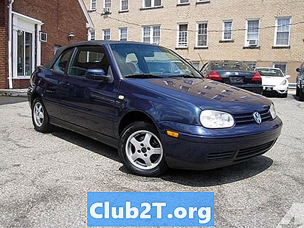 2000 Volkswagen Cabrio Car Security Bekabelingshandleiding