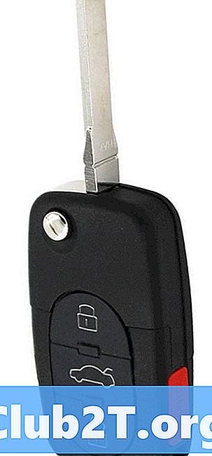 คู่มือการเริ่มต้นใช้งานออดี้ Allroad Remote Car Remote 2001
