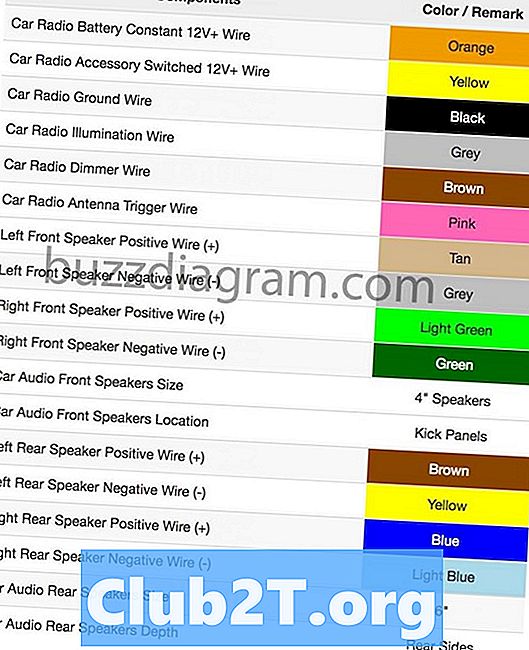 2001 Chevrolet Corvette Car Stereo Radio Wiring Diagram