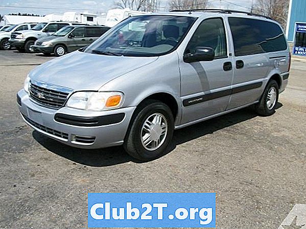 Panduan Ukuran Ban Chevrolet Venture 2001
