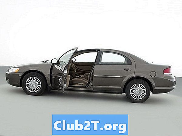 2001 Chrysler Sebring arvostelut ja arvioinnit