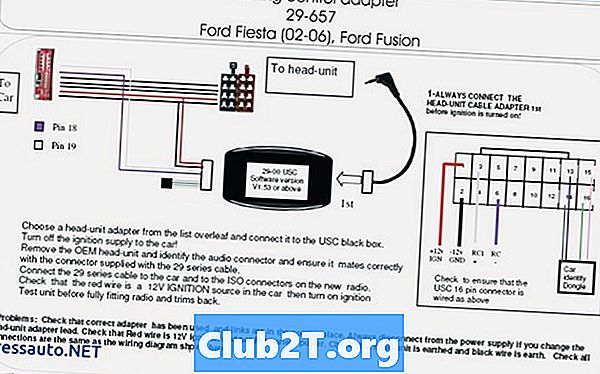 1997 m. „Ford Expedition“ automobilių radijo laidų schema