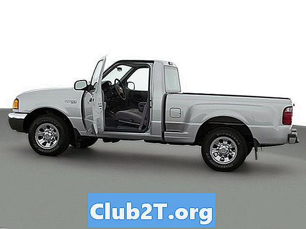 2001 „Ford Ranger“ atsiliepimai ir įvertinimai