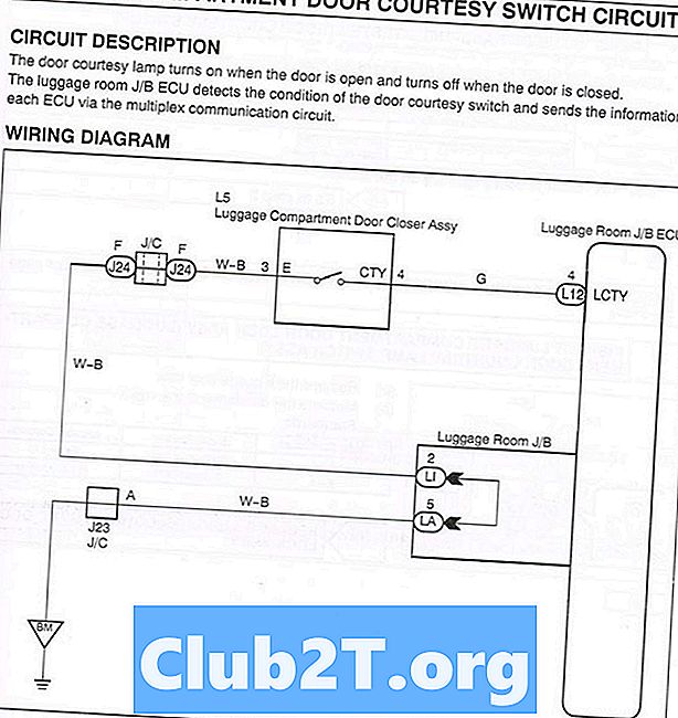 2001 Διάγραμμα καλωδίου Starter Wire Diagram LS430
