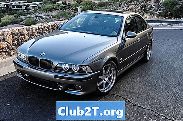 2002 BMW M5 Beoordelingen en Ratings