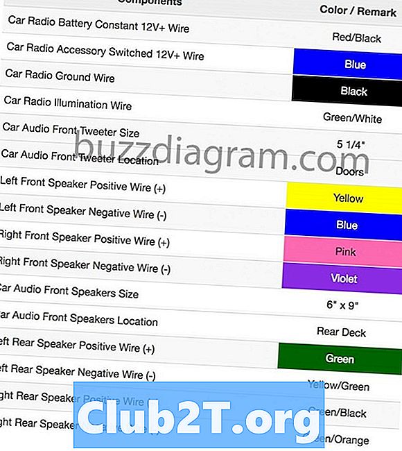 2002 Mazda Millenia Car Radio Dijagram ožičenja