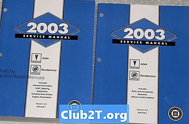 ข้อมูลขนาดยางของโรงงาน Buick Rendezvous 2003