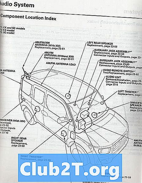 2003 Diagramă de cablare a alarmei auto de la Chevrolet Cavalier
