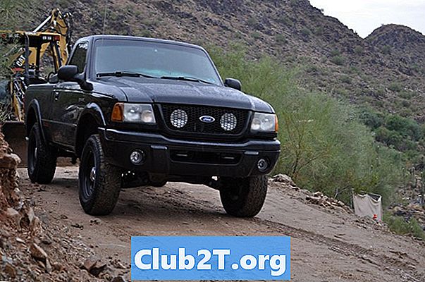 2003 Ford Ranger Anmeldelser og vurderinger