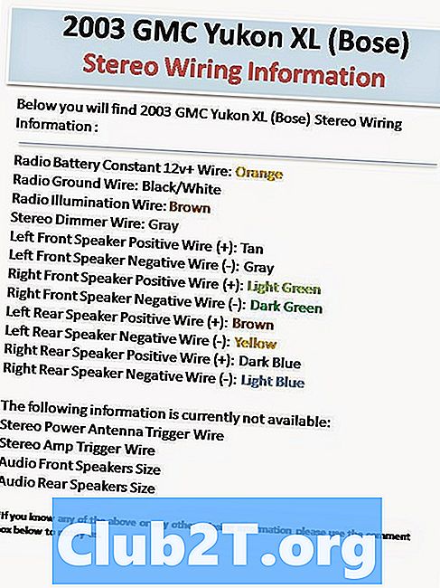2003 GMC Yukon XL Bose Stereo Wire Harness Färger