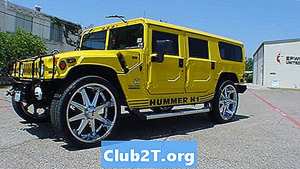 2003 Hummer H1 Rim a informácie o veľkosti pneumatík