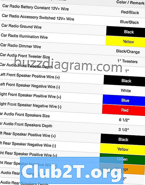 2003 Hyundai Accent Car Stereo Radio Bedradingsschema