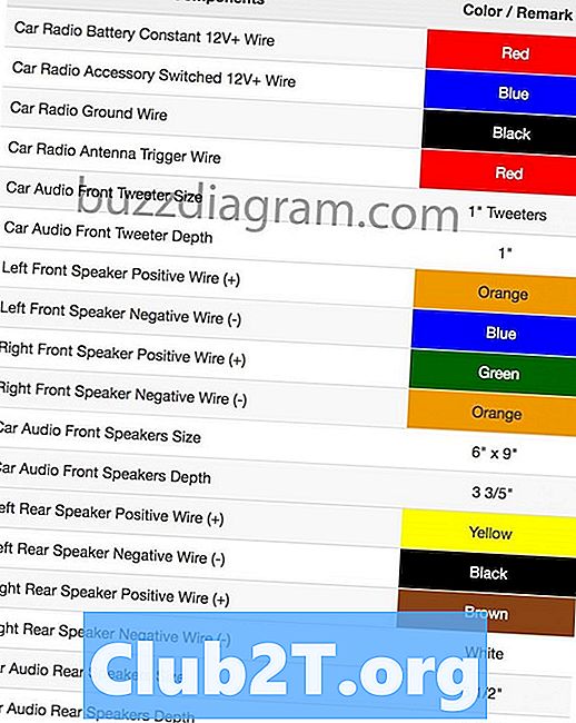 Hyundai Sonata Autoradio Stereo Audio Verdrahtungsplan