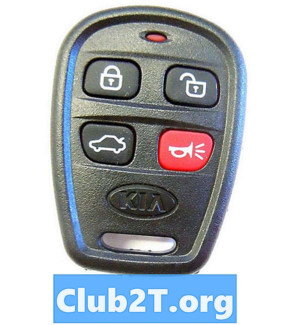 2006 m. „Kia Optima“ automobilių saugos schema