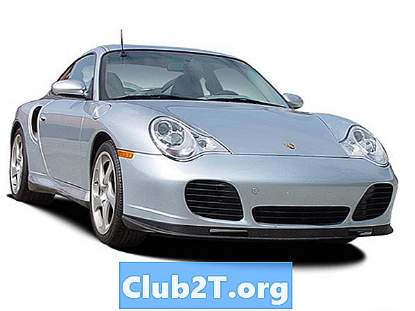 2003 m. Porsche 911 apžvalgos ir įvertinimai