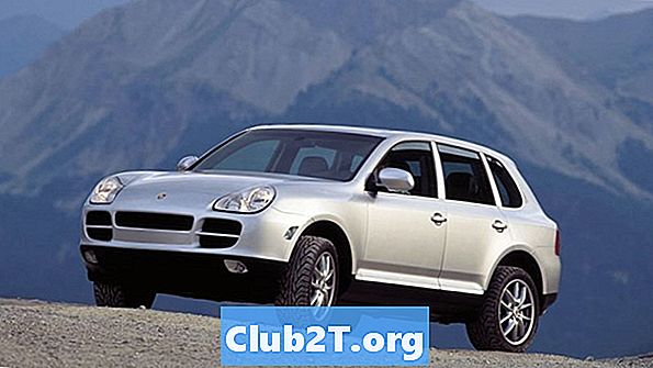 2003 Porsche Cayenne comentários e classificações