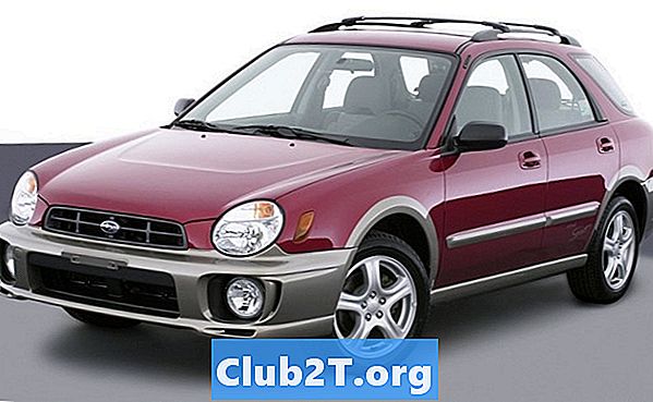 2003 Subaru Impreza บทวิจารณ์และคะแนน