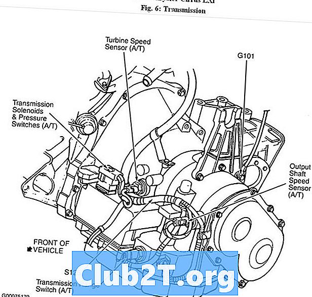 2003 Volkswagen Jetta távvezérlő huzalozási diagramja - Autók