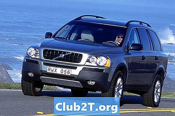 ความคิดเห็นและการให้คะแนนของ Volvo XC90 2003