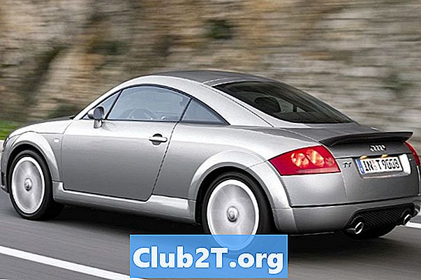 2004 Audi TT -arvostelut ja arvioinnit