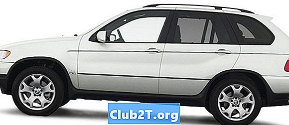 2004 m. BMW X5 apžvalgos ir įvertinimai