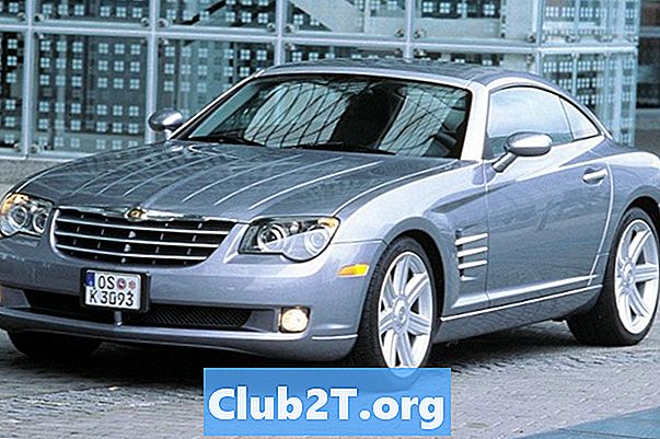 2004 m. „Chrysler Crossfire“ apžvalgos ir įvertinimai - Automobiliai