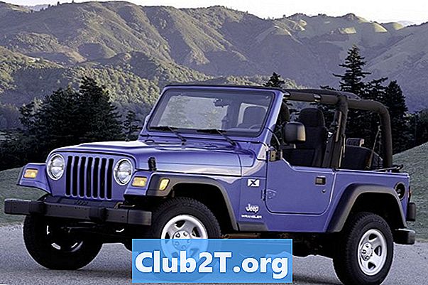 2004 Jeep Wrangler atsiliepimai ir įvertinimai