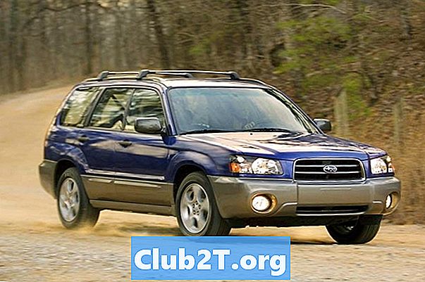 2004 m. Subaru Forester apžvalgos ir įvertinimai