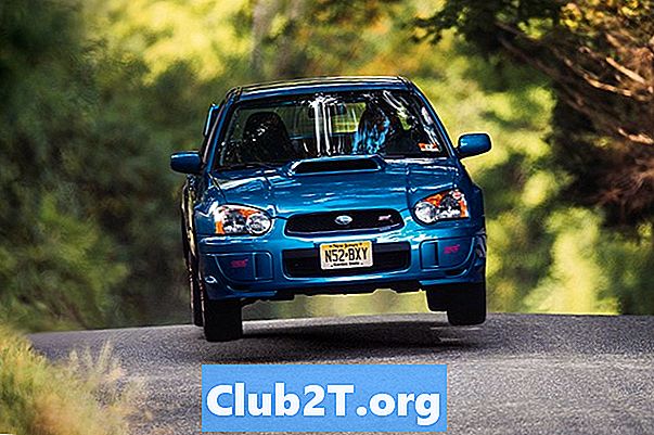 Ulasan dan Penilaian Subaru WRX 2004