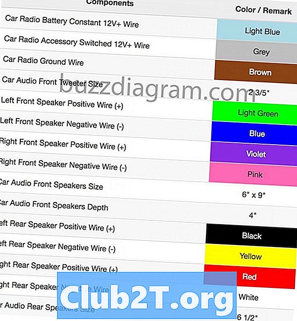 2004 Toyota 4Runner radio vadu instalācijas krāsu kodi
