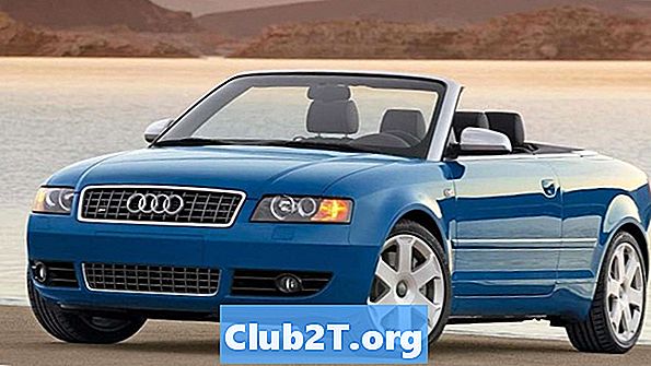 2005 Audi S4 Anmeldelser og omtaler