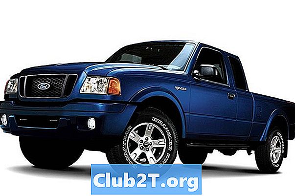 2005 Ford Ranger Recenzje i oceny