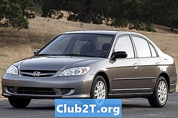Đánh giá và xếp hạng Honda Civic 2005