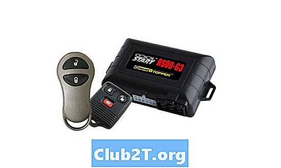 2005 Honda S2000 Remote Start Thông tin dây