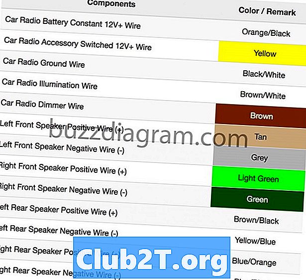 2005. gada Pontiac GTO auto radio vadu shēma