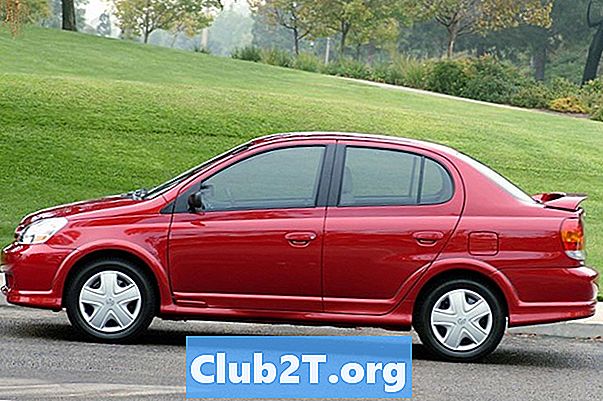 Ulasan dan Penilaian Toyota Echo 2005