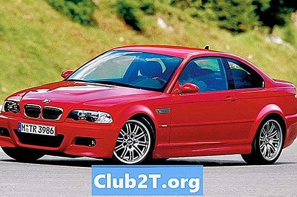 2006 BMW M3 Anmeldelser og vurderinger